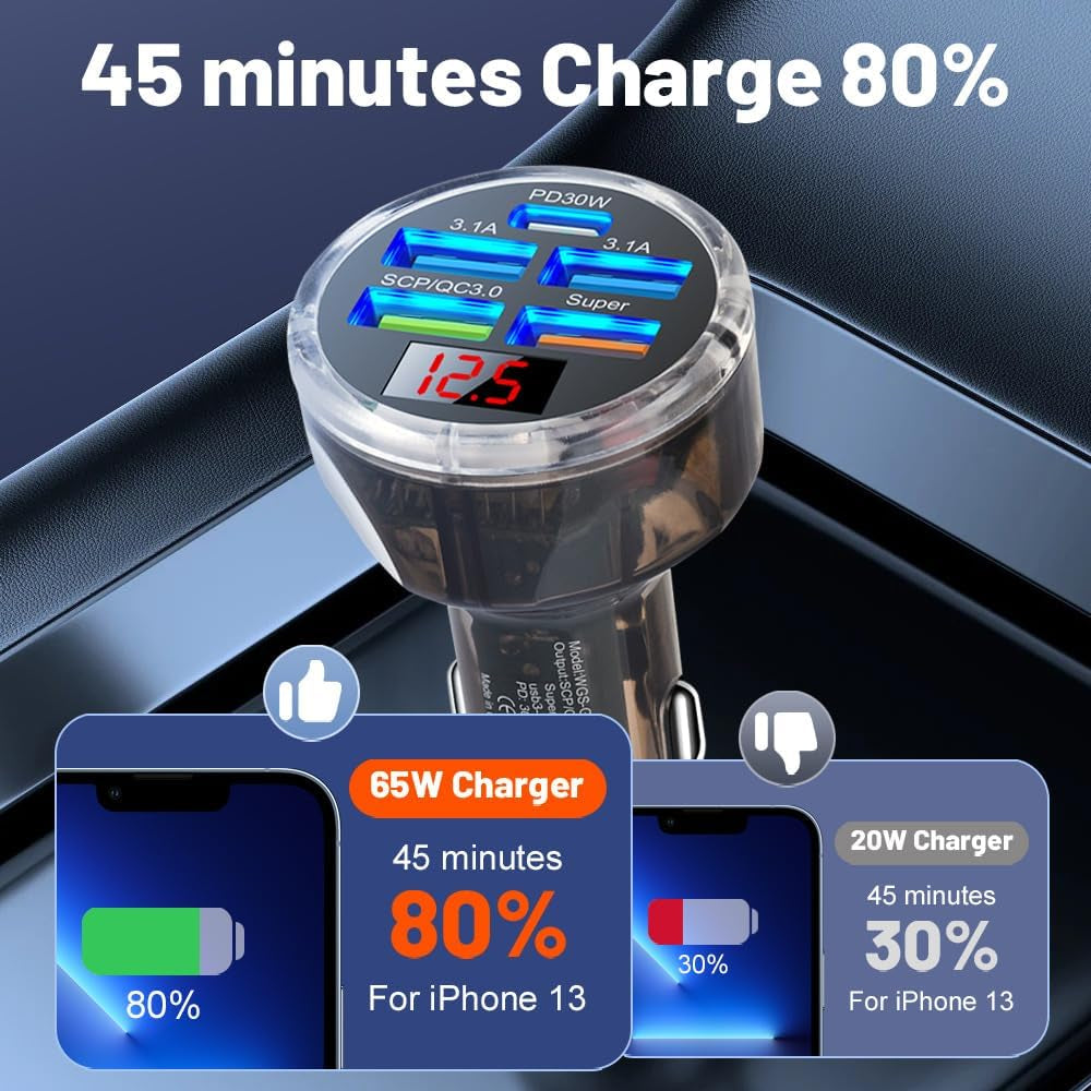 5 Multi Port 65W USB C Car Phone Charger Adapter