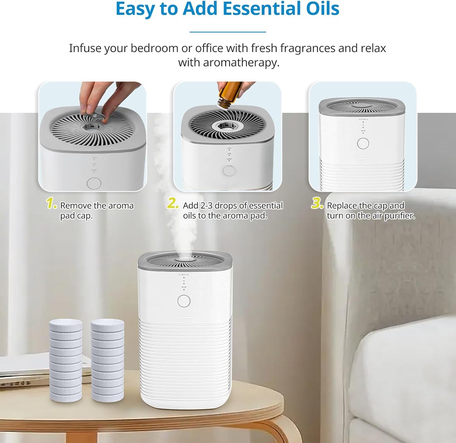 Core Mini Aroma Pads Replacement for LEVOIT LV-H128, Core Mini Air Purifier
