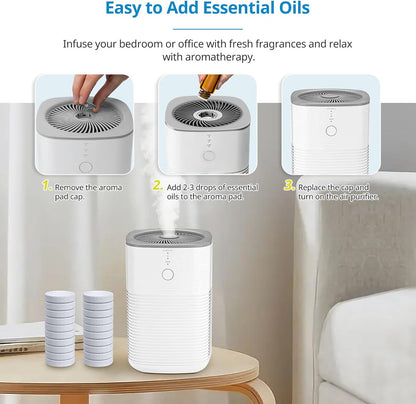 Core Mini Aroma Pads Replacement for LEVOIT LV-H128, Core Mini Air Purifier
