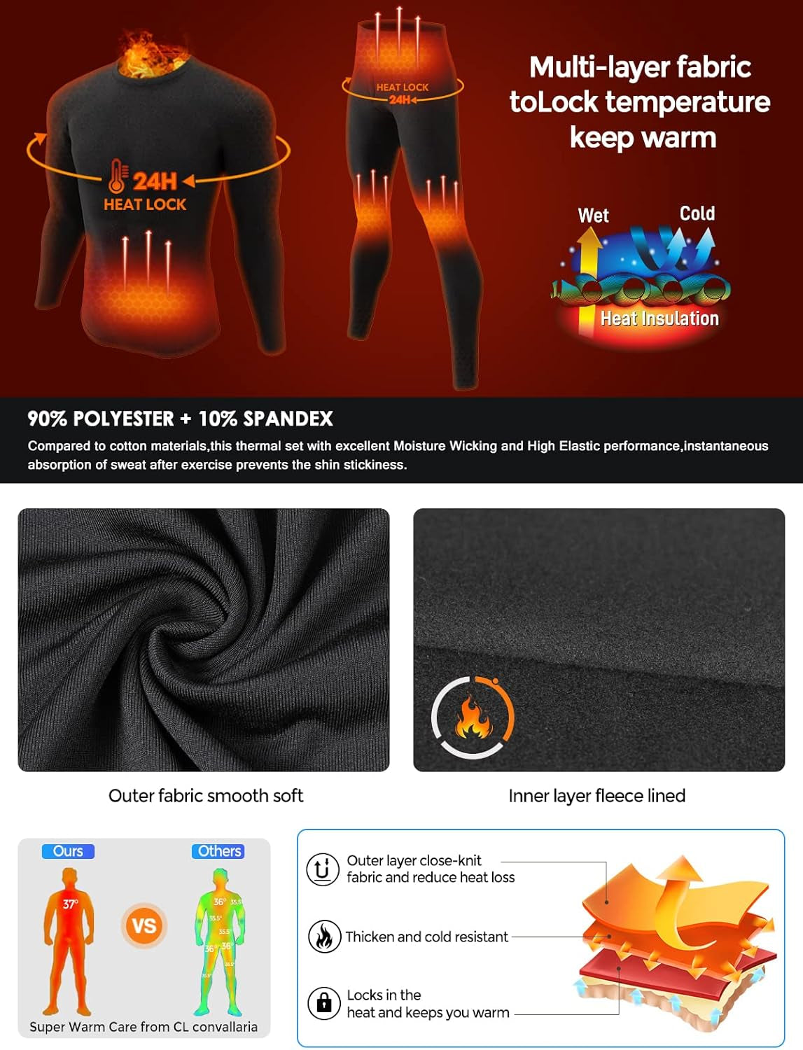 Thermal Underwear for Men Long Johns Base Layer Winter Set